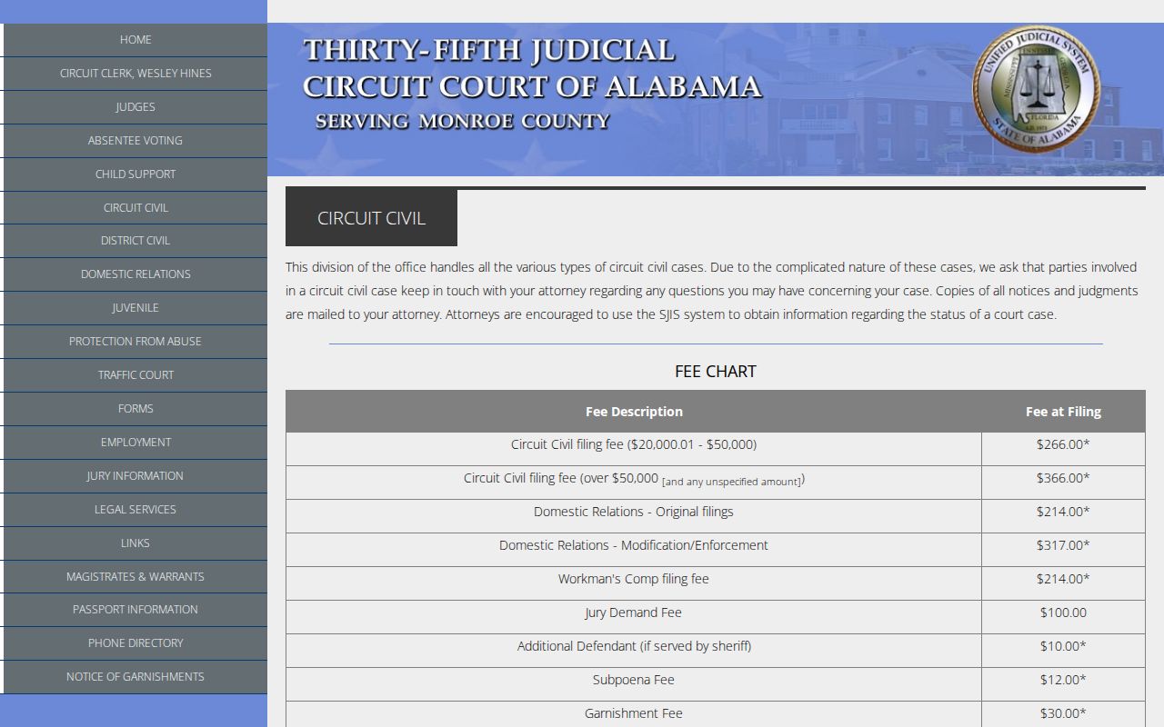 Monroe County civil docket Circuit Civil fee schedule